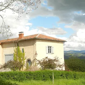 Renardière , Mons (Auvergne) France